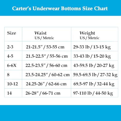 Carter's Big Girls' 3-Pack Stretch Cotton Panties