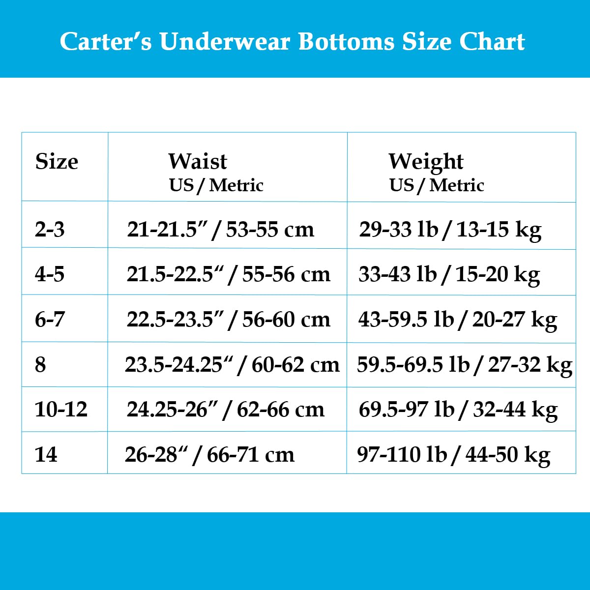 Carter's Big Girls' 3-Pack Stretch Cotton Panties