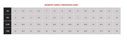 Sorel Women's Explorer Joan