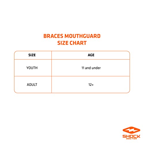 Shock Doctor Double Braces Mouth Guard. Upper and Lower Teeth Protection. Mouthguard No Boil / Instant Fit. For Youth, Teenager, Kids and Adults. Mouth Piece OSFA